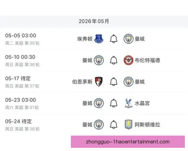 曼城豪取英超联赛10连胜 强势领跑积分榜展现冠军实力
